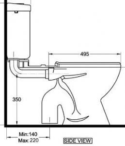 How to choose a new toilet suite, tips that may interest you